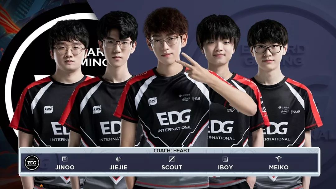 比赛前20 比赛前20