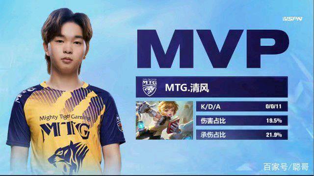 能在压力最 能在压力最