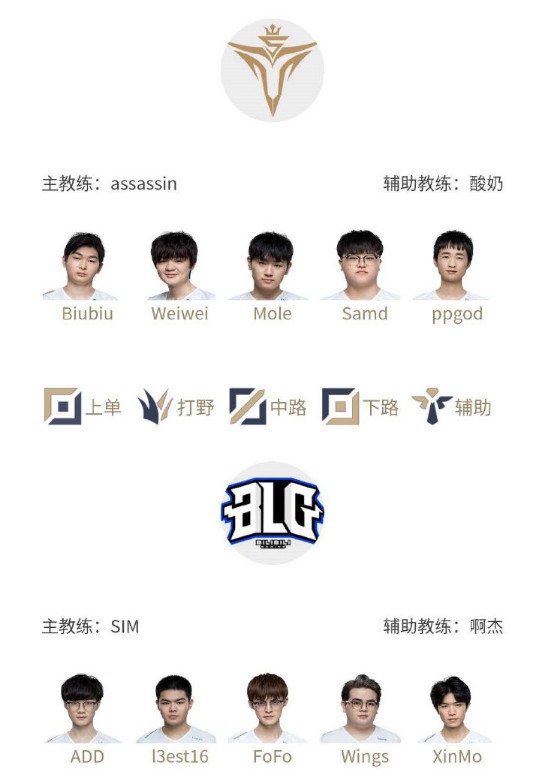 适应国际赛 适应国际赛