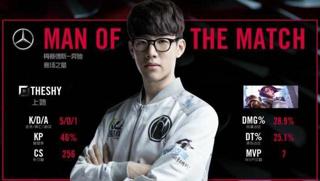 都有极大的 都有极大的