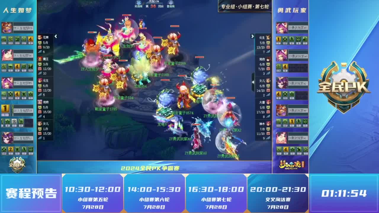 案例分析2 案例分析2